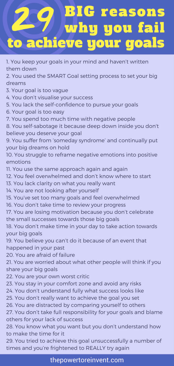 29 Reasons Why You Fail to Achieve Your Goals